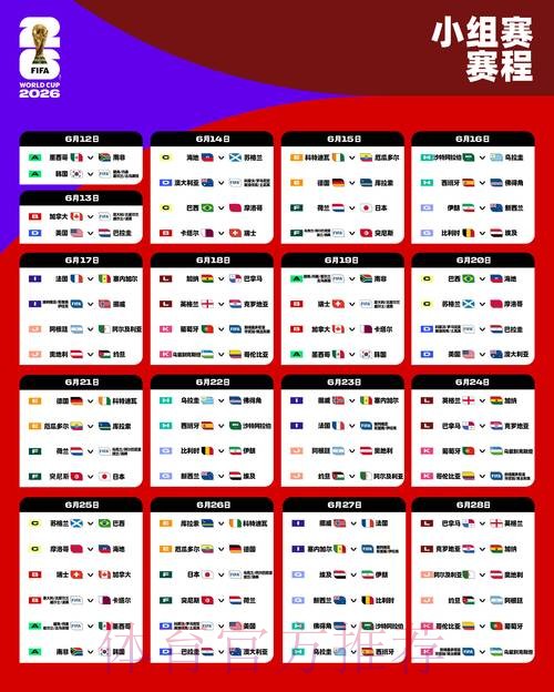 2026世界杯盘口技巧最佳 2026世界杯盘口技巧最佳